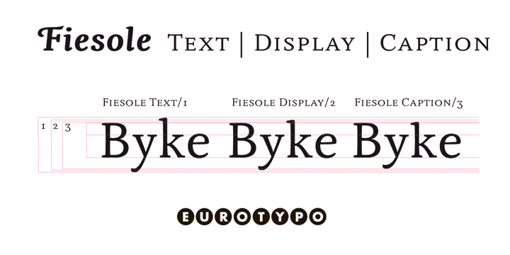 Fiesole family  Font