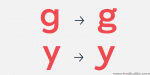 Filson Pro Font