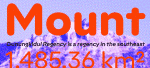 Fixga Font Family