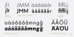 Futura ND Alternate Font Family