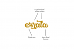 Garatlo Font