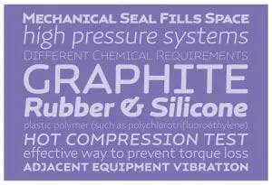 Gasket Font