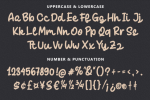 Gelaniyo Font