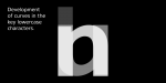 Gelder Sans Font