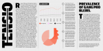 Geller Sans Font Family