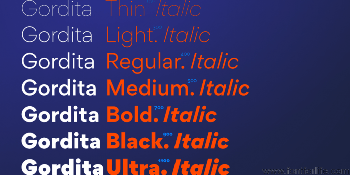 Gordita Font