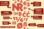 Govia Sans Font Family