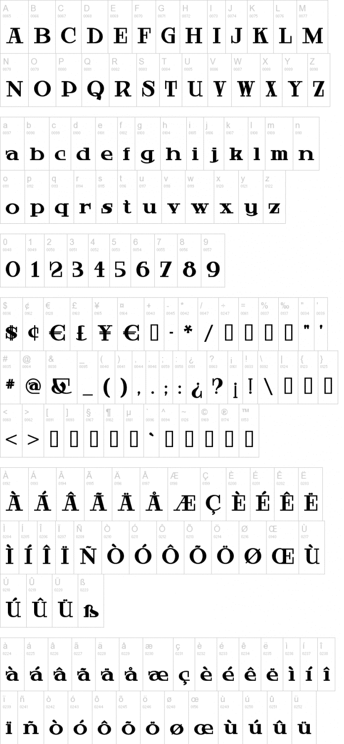 Hardly WorthIt Font