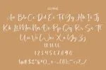 Harind Modern Font