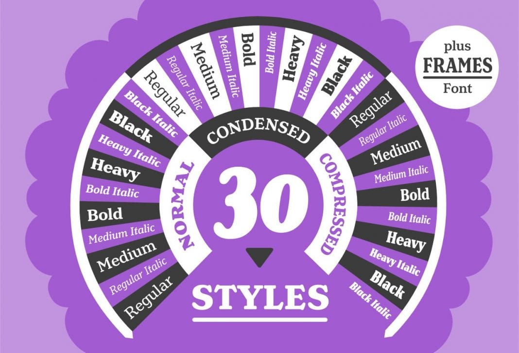 Henriette Font Families