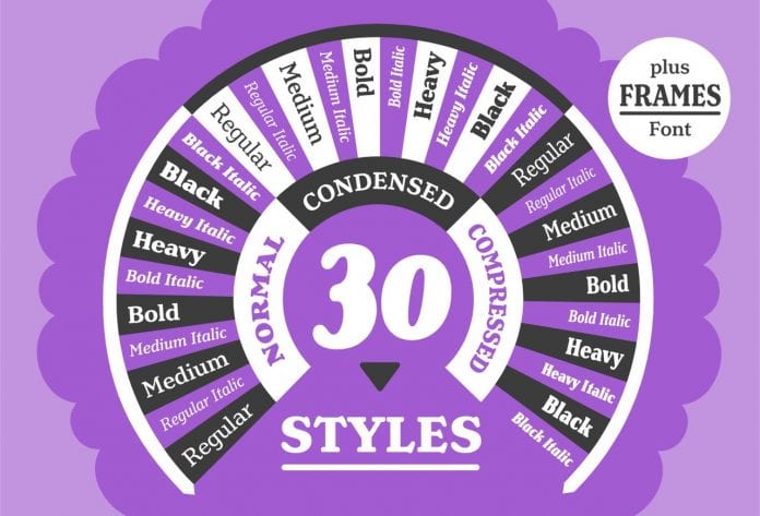 Henriette Font Families