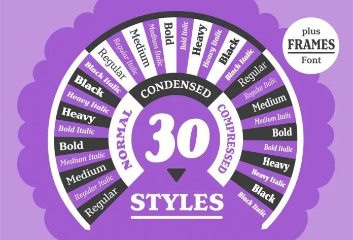 Henriette Font Families