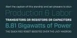 Industry Font