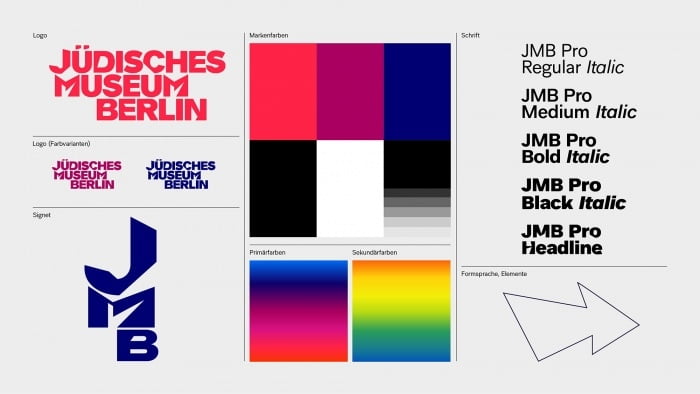 JMB Pro - Jüdisches Museum Berlin corporate fonts
