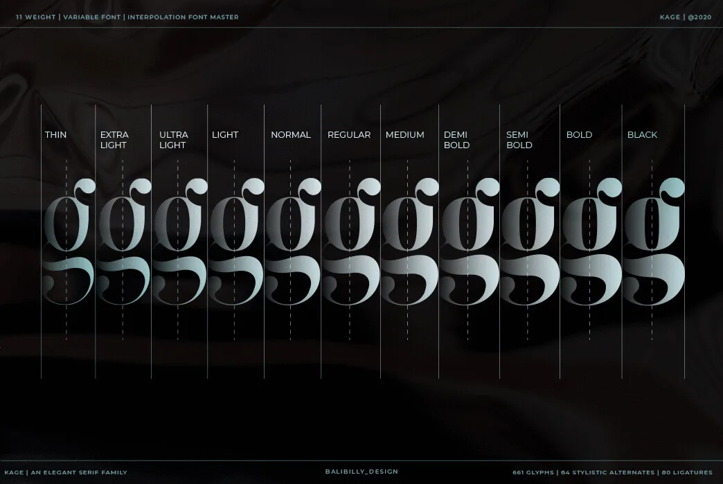 Kage Serif- Typeface