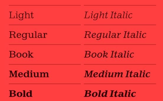 Kleukens-Egyptienne family Font