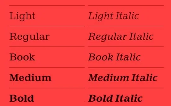 Kleukens-Egyptienne family Font