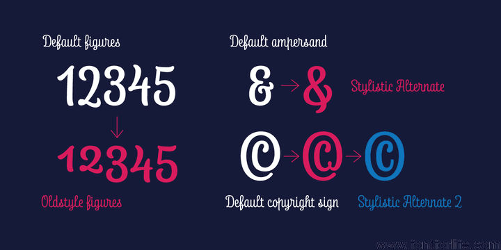 Lorna Script Font