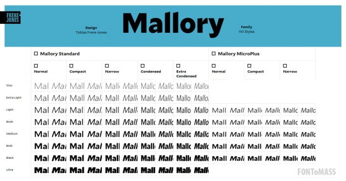 Mallory Font Families