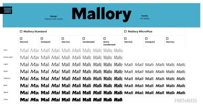 Mallory Font Families