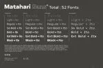 Matahari Sans Font Family