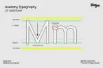 Matthine Font