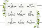 Michella Garden Font