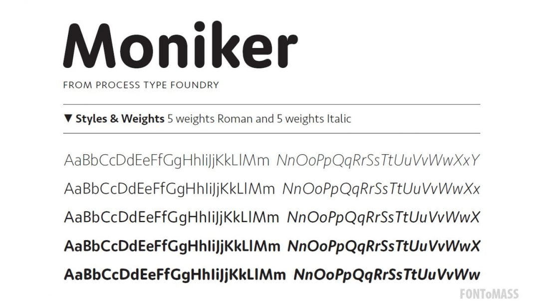 Moniker Font Family