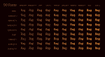 Multiple Sans & Slab Font