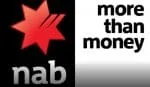 National Australia Bank Font