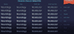 Neuron Angled Font