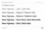 New Highway Font