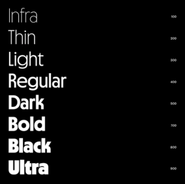 Nichrome Font Family