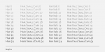Novel Sans Hair Pro Font