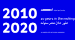 Palsam Arabic Font Family