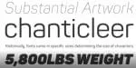 Panton Font Fabric Font