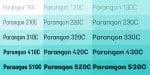 Parangon Font Family
