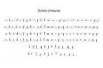 Peirolive Font