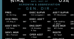 Proxima Soft Font