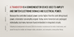 RBNo2.1 Font Family