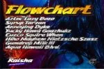 Raisha Font