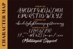 Roslitta Aganta Font