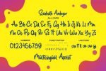 Soubath Ambyar Font