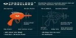 Spacelord Font