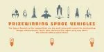Spacelord Font