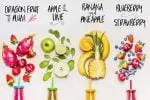Story of Yellow Lime Font