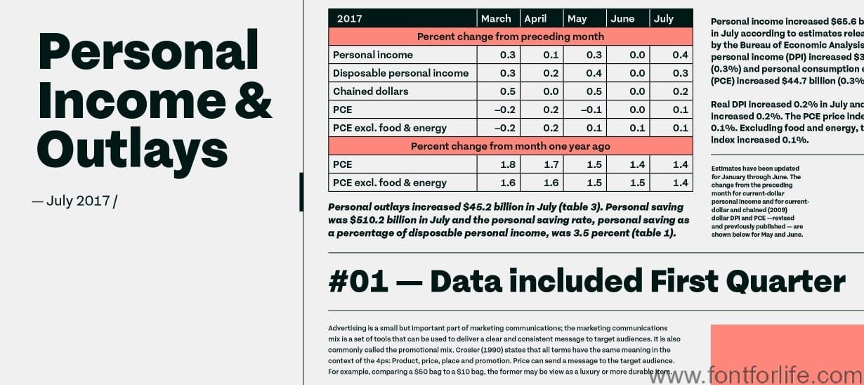 Symphonie Grotesque Font