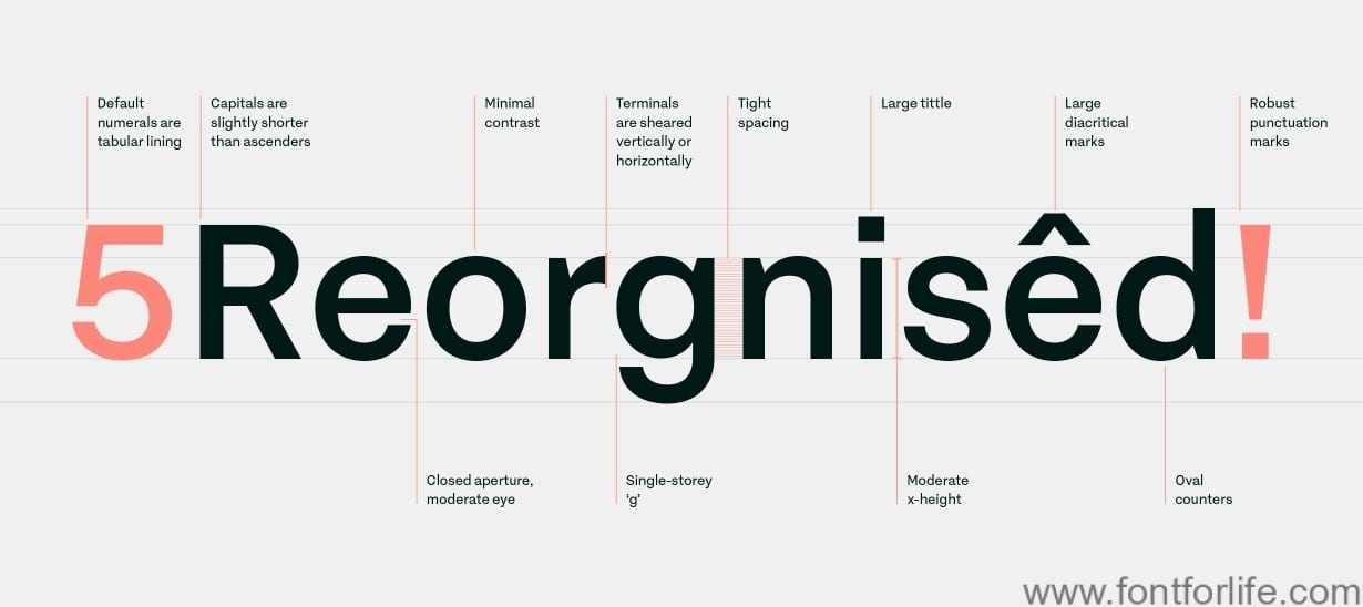 Symphonie Grotesque Font