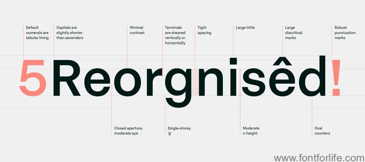 Symphonie Grotesque Font