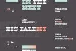 YWFT Morricone Font